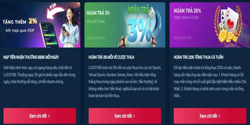 Rút tiền nhanh chóng tại TV88 Online